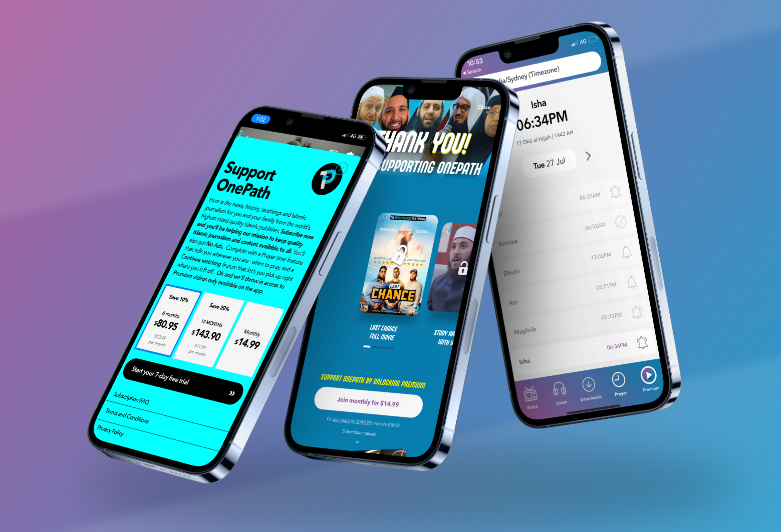 Converting a not-for-profit into a successful product